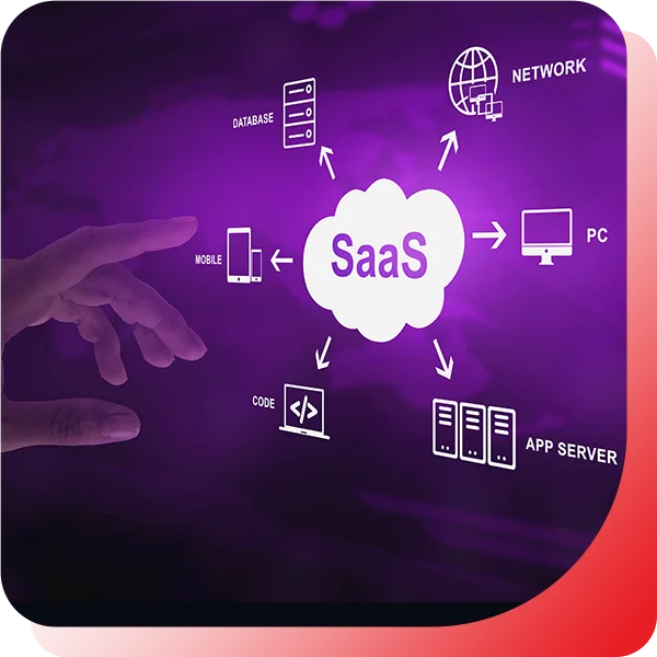SaaS-SEO-Agency